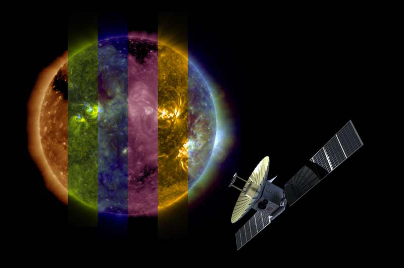 Xcraft observing the Sun displaying different spectral bands during a solar event