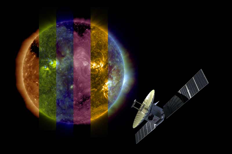 XCRAFT™ observing the Sun displaying different spectral bands during a solar event