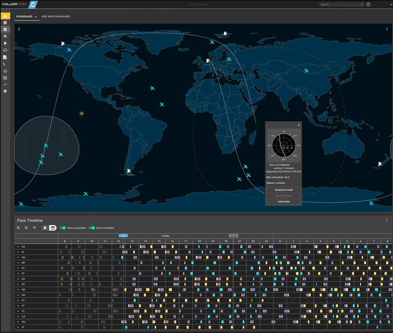 Major Tom Dashboard